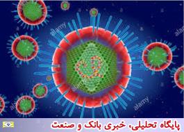 ویروس تی لنفوتروپیک انسانی نوع یک( HTLV-1)
