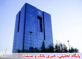 اعلام نتایج پذیرفته شدگان در آزمون گواهینامه حرفه ای بانکداری اسلامی