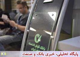بیش از 35 درصد ساکنان استان چهارمحال و بختیاری مشتری بانک قرض الحسنه مهر ایران هستند