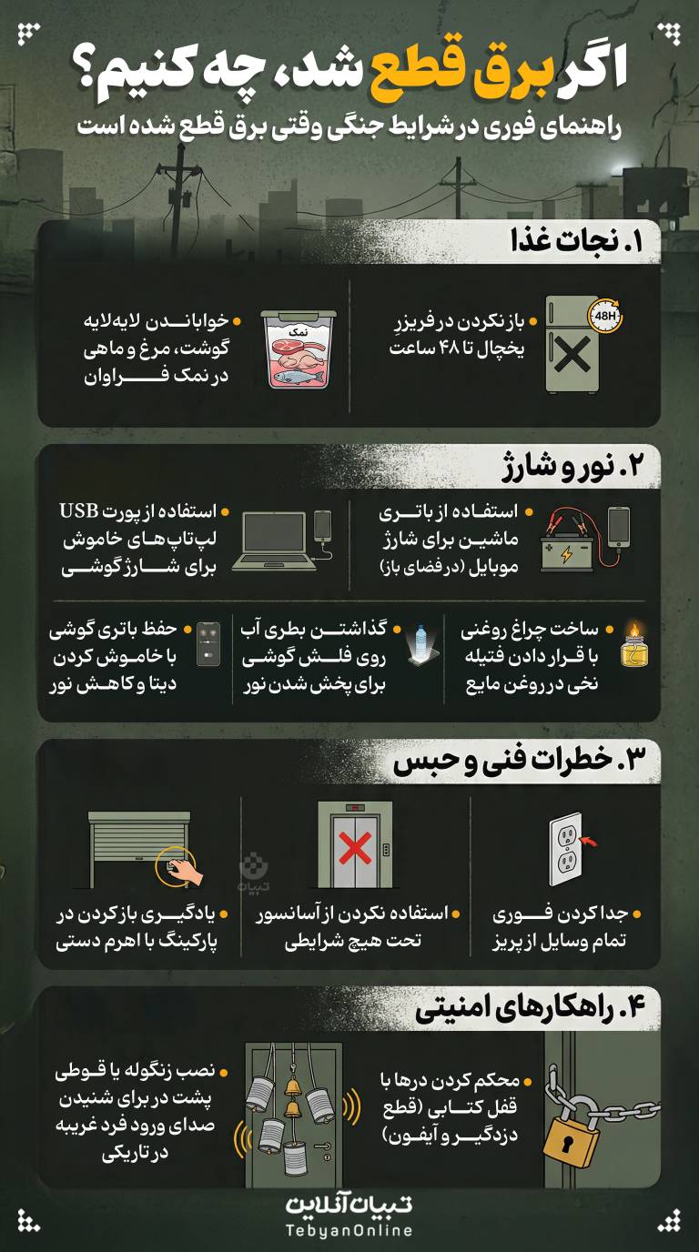 اگر برق قطع شد چه کنیم؟
