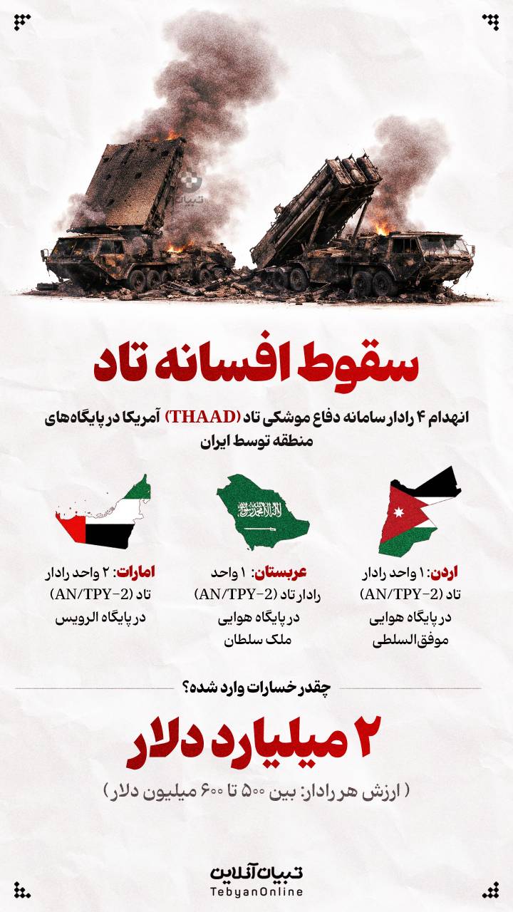 سامانه رادار تاد