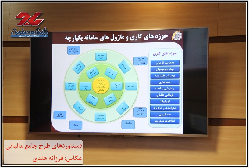 نمایشگاه دستاوردهای طرح جامع مالیاتی