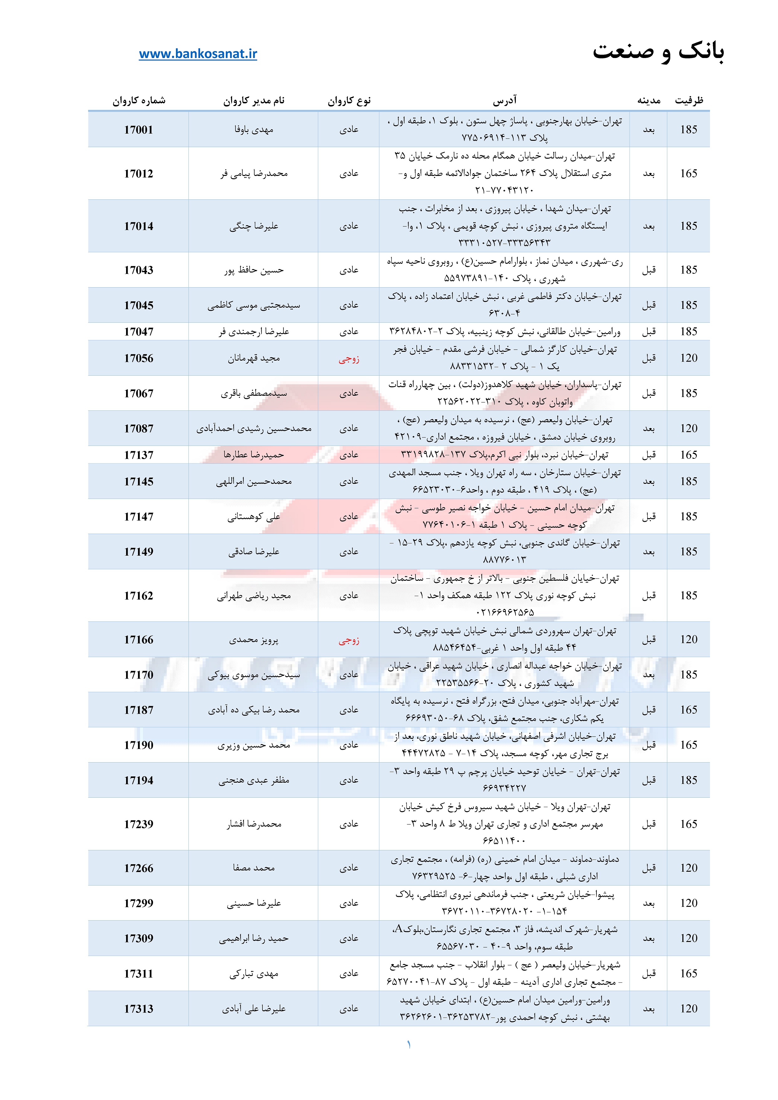 لیست کاروانهای حج تمتع 1403