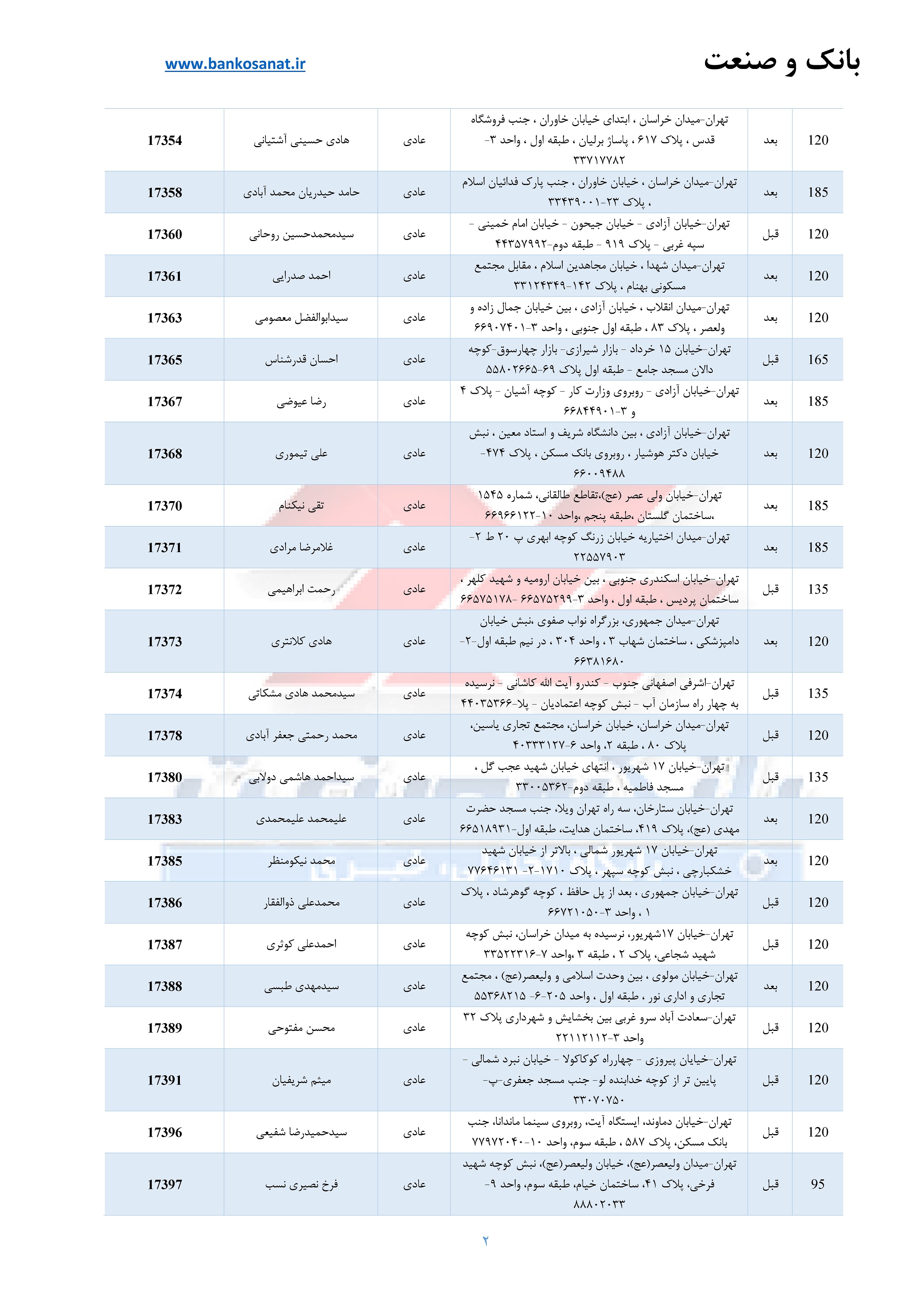 لیست کاروانهای حج تمتع 1403