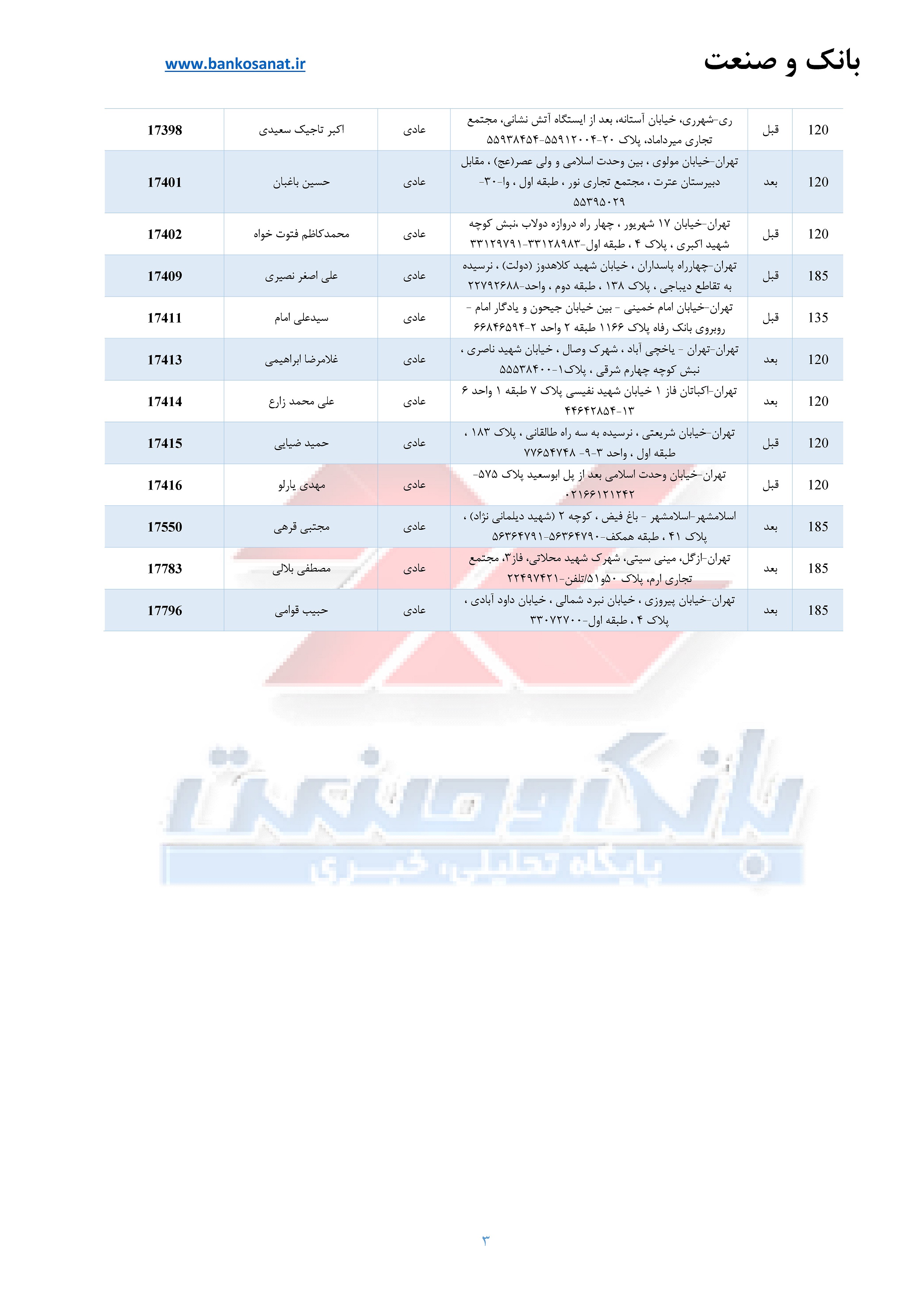 لیست کاروانهای حج تمتع 1403