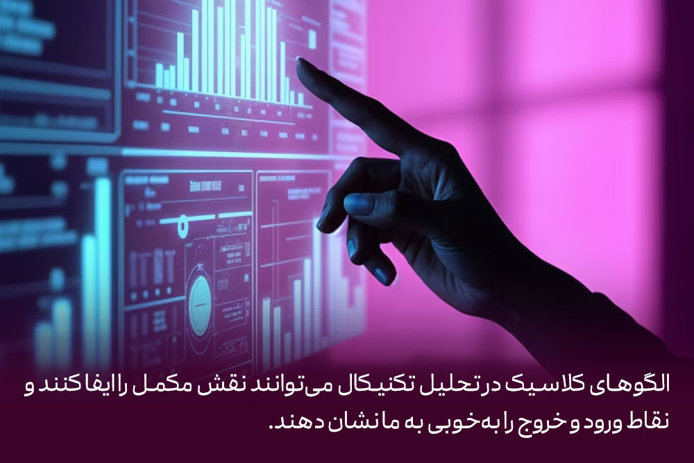 نقش الگوهای کلاسیک تحلیل تکنیکال
